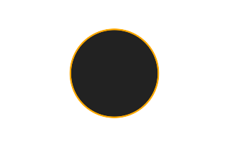 Ringförmige Sonnenfinsternis vom 24.12.-1591