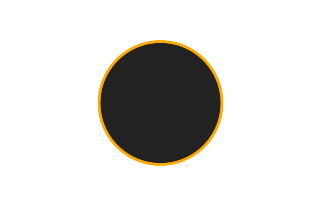 Ringförmige Sonnenfinsternis vom 31.08.-1594