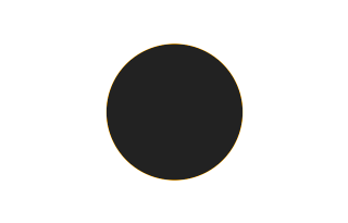 Annular solar eclipse of 04/27/-1596 Annular solar eclipse of 04/27/-1596