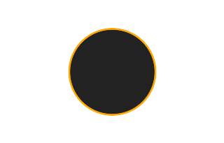 Annular solar eclipse of 05/09/-1597 Annular solar eclipse of 05/09/-1597
