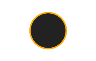 Ringförmige Sonnenfinsternis vom 14.01.-1600