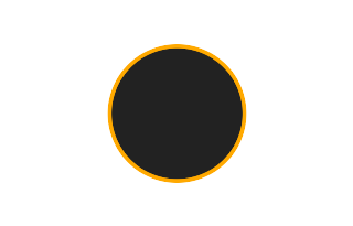Ringförmige Sonnenfinsternis vom 25.01.-1601
