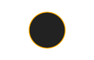 Ringförmige Sonnenfinsternis vom 02.10.-1605