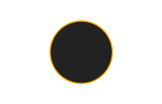 Annular solar eclipse of 12/14/-1609 Annular solar eclipse of 12/14/-1609