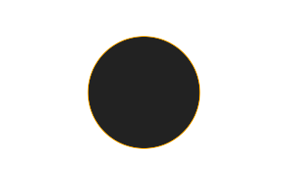 Ringförmige Sonnenfinsternis vom 17.04.-1614