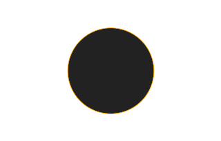 Ringförmige Sonnenfinsternis vom 17.04.-1614 Ringförmige Sonnenfinsternis vom 17.04.-1614