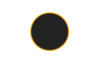 Ringförmige Sonnenfinsternis vom 09.05.-1616