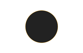 Ringförmige Sonnenfinsternis vom 26.01.-1620