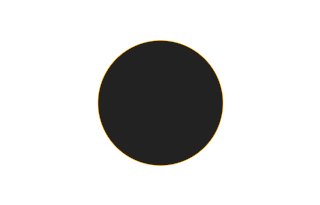 Ringförmige Sonnenfinsternis vom 26.01.-1620 Ringförmige Sonnenfinsternis vom 26.01.-1620