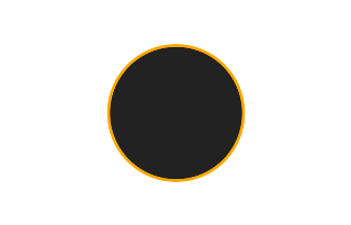 Ringförmige Sonnenfinsternis vom 21.09.-1623