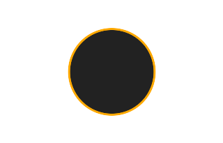 Ringförmige Sonnenfinsternis vom 19.05.-1625