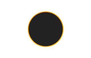 Ringförmige Sonnenfinsternis vom 10.08.-1630 Ringförmige Sonnenfinsternis vom 10.08.-1630
