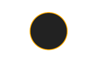 Ringförmige Sonnenfinsternis vom 28.04.-1634