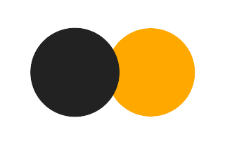 Partial solar eclipse of 06/08/-1635 Partial solar eclipse of 06/08/-1635