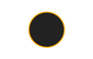 Annular solar eclipse of 01/04/-1637 Annular solar eclipse of 01/04/-1637
