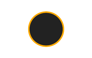 Ringförmige Sonnenfinsternis vom 24.12.-1637