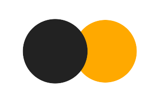 Partial solar eclipse of 01/25/-1639 Partial solar eclipse of 01/25/-1639