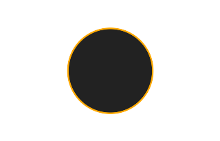 Ringförmige Sonnenfinsternis vom 11.09.-1641 Ringförmige Sonnenfinsternis vom 11.09.-1641