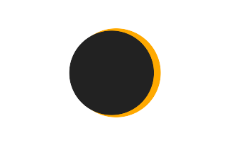 Partielle Sonnenfinsternis vom 07.05.-1643
