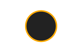 Ringförmige Sonnenfinsternis vom 03.12.-1646