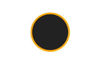 Ringförmige Sonnenfinsternis vom 12.12.-1655