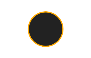 Annular solar eclipse of 08/20/-1658 Annular solar eclipse of 08/20/-1658