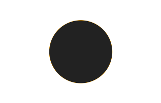 Ringförmige Sonnenfinsternis vom 06.03.-1659