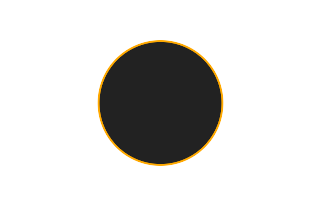 Ringförmige Sonnenfinsternis vom 30.08.-1659