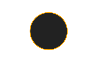 Ringförmige Sonnenfinsternis vom 19.07.-1666 Ringförmige Sonnenfinsternis vom 19.07.-1666