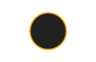 Ringförmige Sonnenfinsternis vom 30.07.-1667 Ringförmige Sonnenfinsternis vom 30.07.-1667