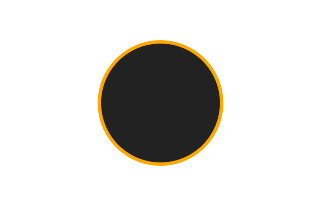 Ringförmige Sonnenfinsternis vom 27.03.-1669 Ringförmige Sonnenfinsternis vom 27.03.-1669
