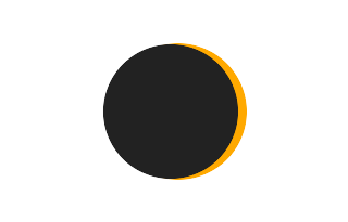 Partial solar eclipse of 04/18/-1671 Partial solar eclipse of 04/18/-1671