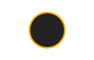 Ringförmige Sonnenfinsternis vom 02.12.-1673