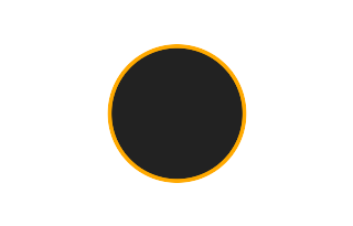 Annular solar eclipse of 12/13/-1674