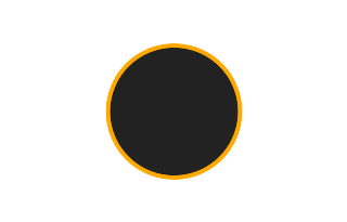 Annular solar eclipse of 08/08/-1676 Annular solar eclipse of 08/08/-1676