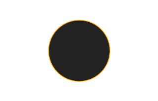 Annular solar eclipse of 08/20/-1677 Annular solar eclipse of 08/20/-1677