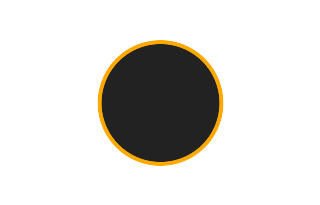 Ringförmige Sonnenfinsternis vom 06.03.-1678 Ringförmige Sonnenfinsternis vom 06.03.-1678