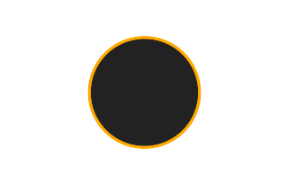 Annular solar eclipse of 11/01/-1681 Annular solar eclipse of 11/01/-1681