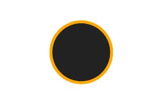 Ringförmige Sonnenfinsternis vom 12.11.-1682