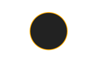 Ringförmige Sonnenfinsternis vom 08.07.-1684 Ringförmige Sonnenfinsternis vom 08.07.-1684