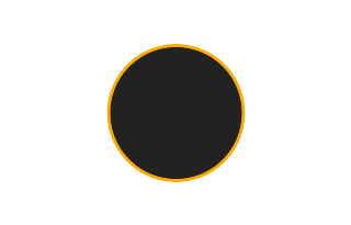 Annular solar eclipse of 03/26/-1688 Annular solar eclipse of 03/26/-1688