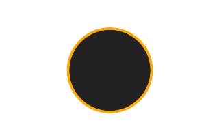 Annular solar eclipse of 07/29/-1694 Annular solar eclipse of 07/29/-1694
