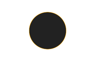 Ringförmige Sonnenfinsternis vom 09.08.-1695