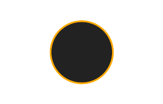 Annular solar eclipse of 10/20/-1699 Annular solar eclipse of 10/20/-1699