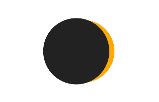 Partial solar eclipse of 05/07/-1700 Partial solar eclipse of 05/07/-1700