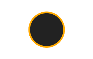 Ringförmige Sonnenfinsternis vom 31.10.-1700