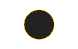 Annular solar eclipse of 06/28/-1702 Annular solar eclipse of 06/28/-1702