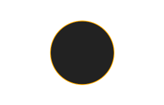 Ringförmige Sonnenfinsternis vom 02.02.-1713