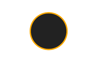 Annular solar eclipse of 02/13/-1714 Annular solar eclipse of 02/13/-1714