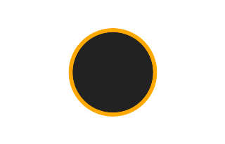 Annular solar eclipse of 10/21/-1718 Annular solar eclipse of 10/21/-1718